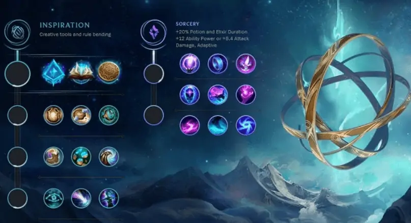 League Of Legends Runes Guide Lol Fanatics