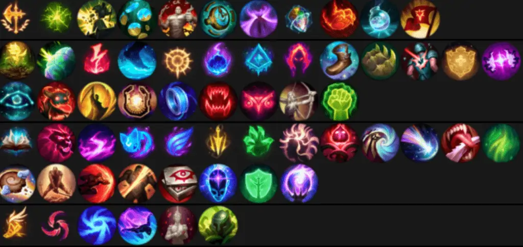 League Of Legends Runes Guide Lol Fanatics