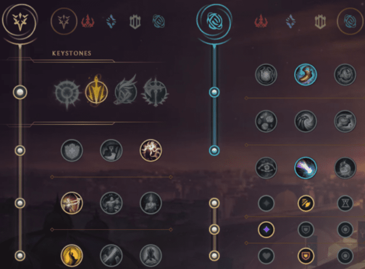 Runes for ADCs