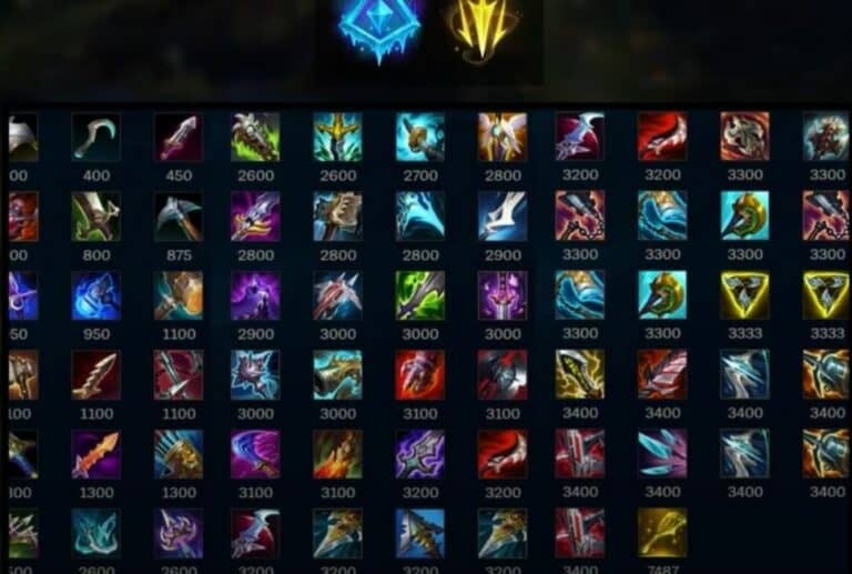 League Of Legends Item Guide LOL Fanatics